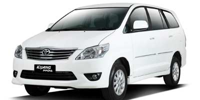 Ranthambore Car Hire